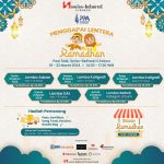 swiss-belhotel-cirebon